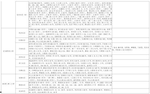 泽宇大姐爆料视频大全最新,揭秘娱乐圈幕后真相